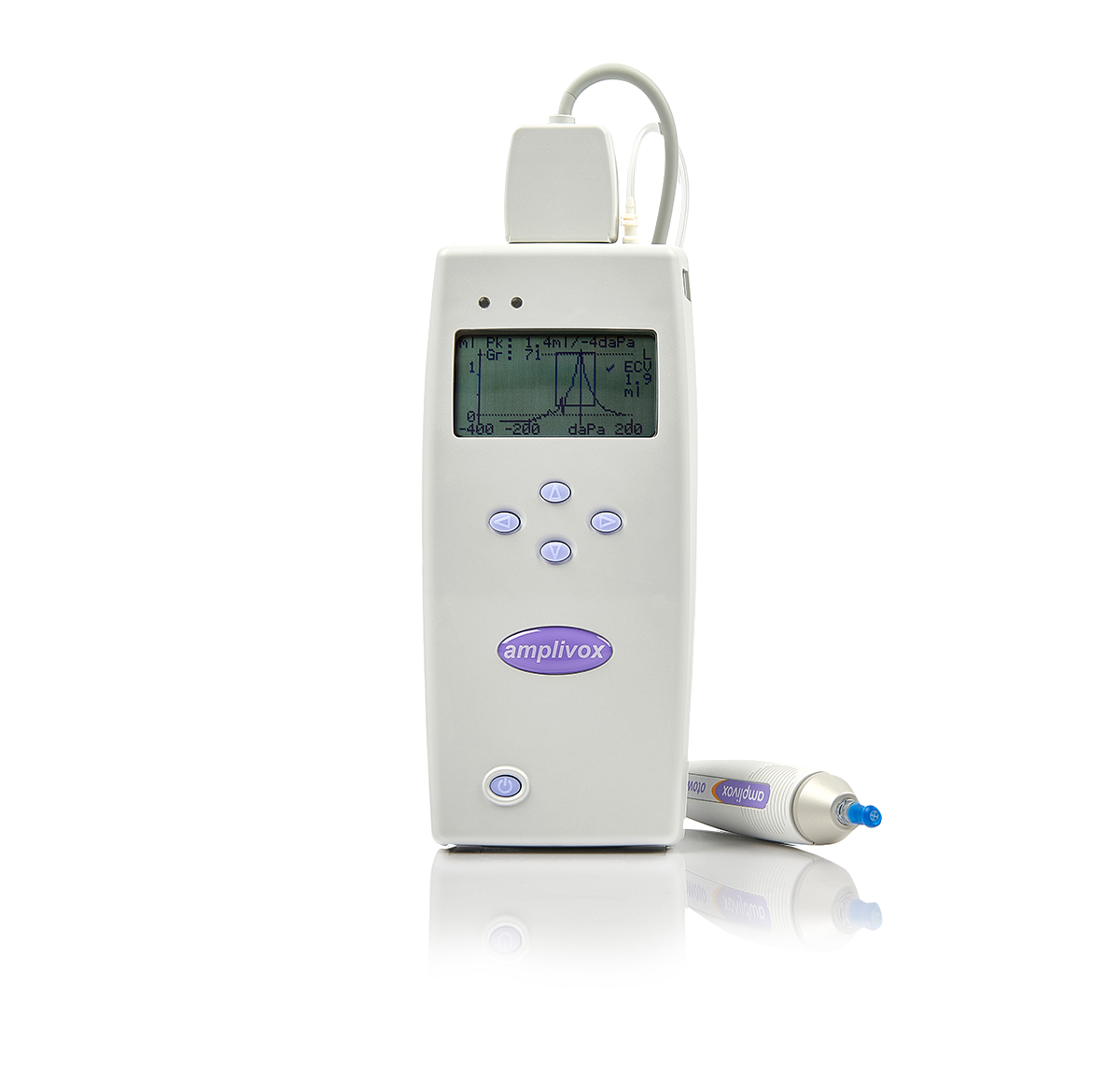 Otowave 202